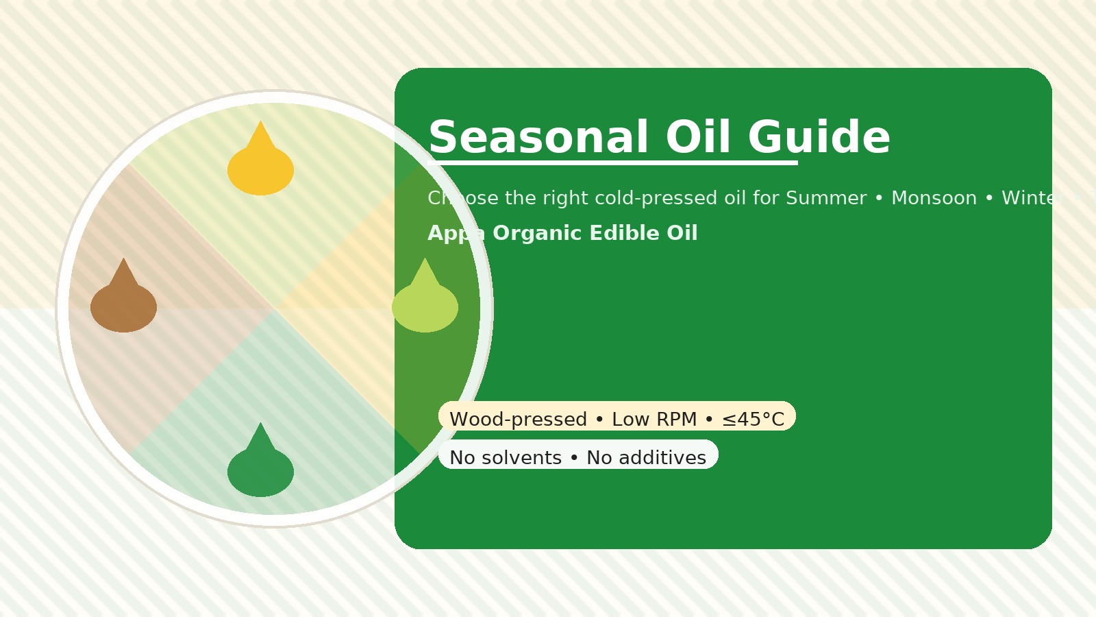 Seasonal Oil Guide — brand banner